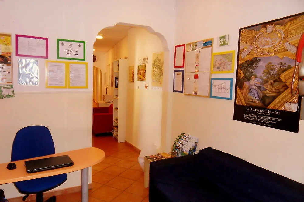 Hotel Paola Florence